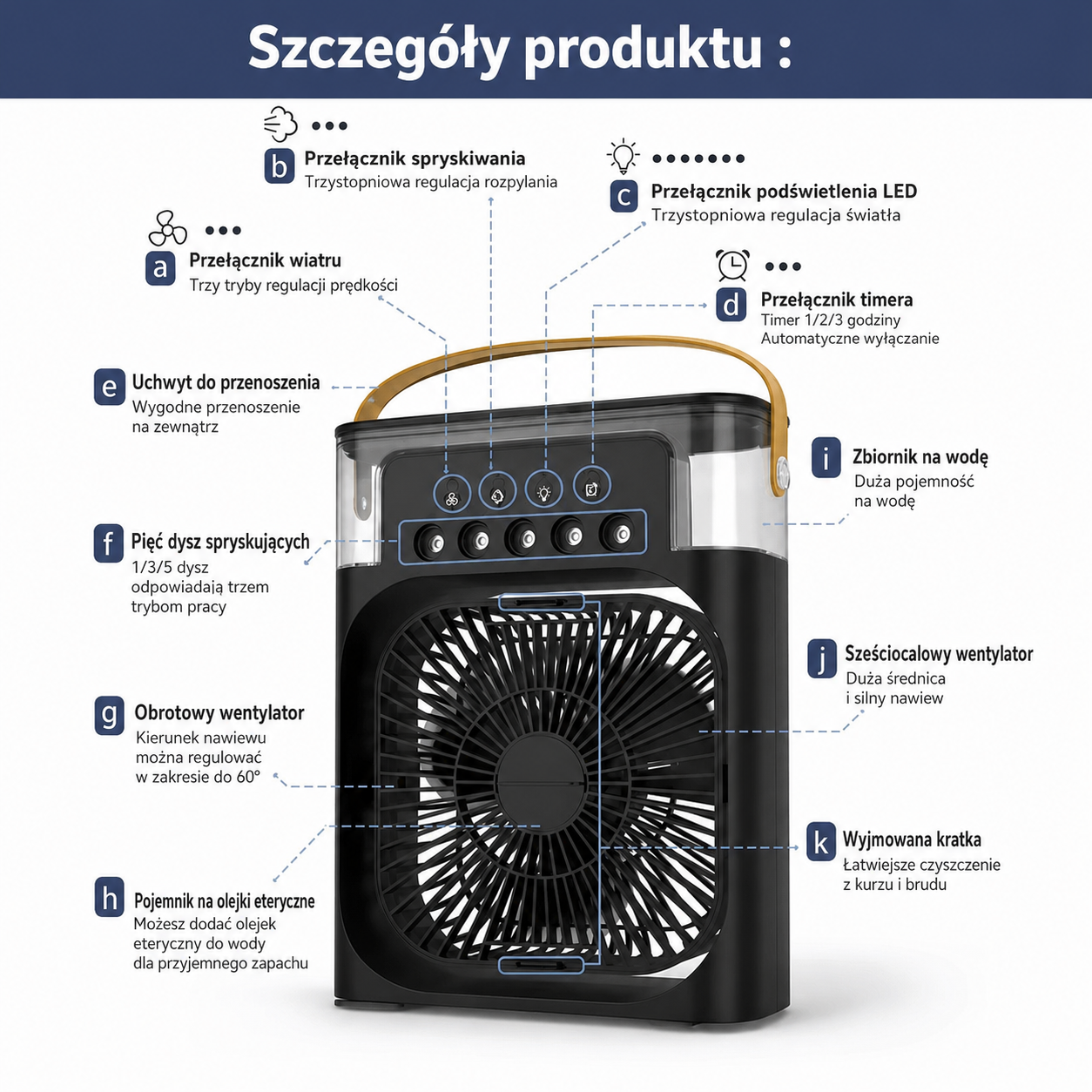 COLDIX™ – Przenośny Klimator Powietrza z Nawilżaczem i Lampką LED USB