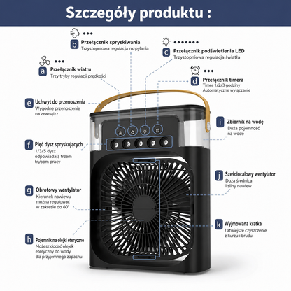 COLDIX™ – Przenośny Klimator Powietrza z Nawilżaczem i Lampką LED USB